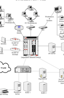 Example network diagram.